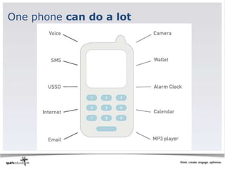 One phone can do a lot
 