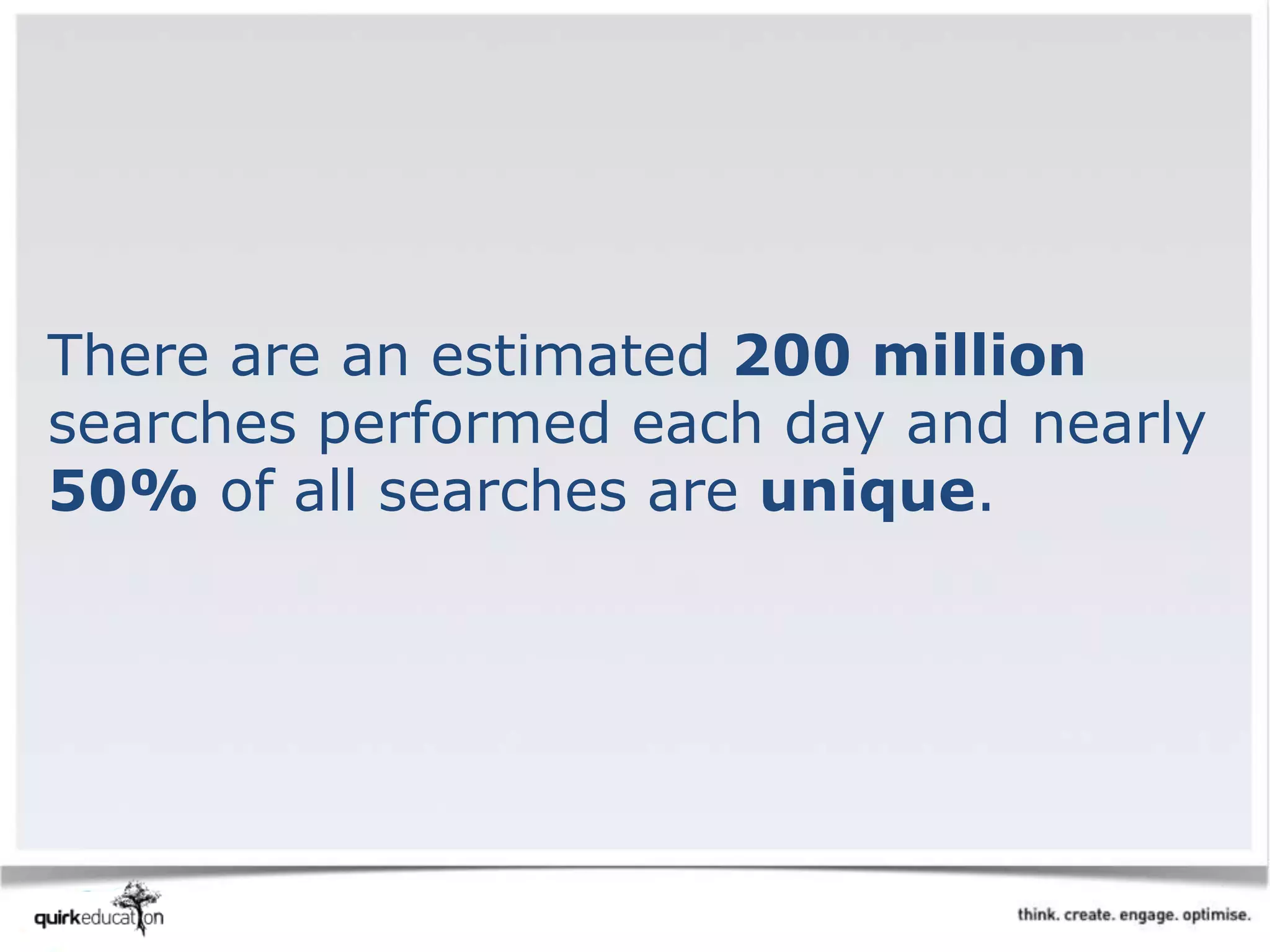 There are an estimated 200 million
searches performed each day and nearly
50% of all searches are unique.
 