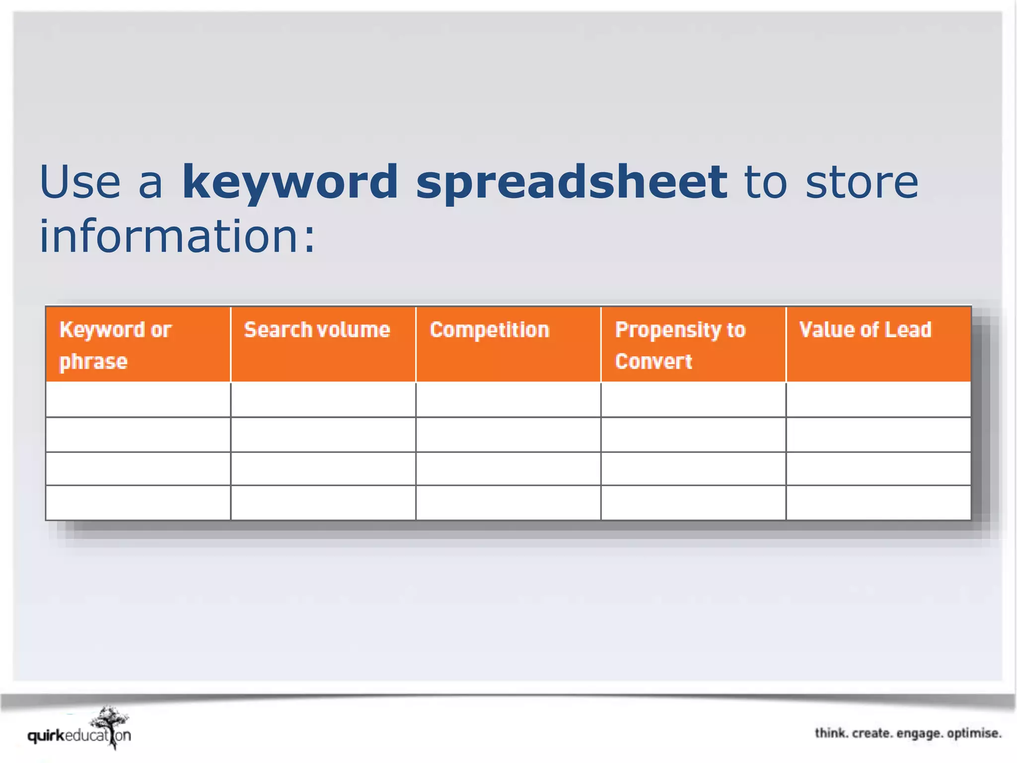 Use a keyword spreadsheet to store
information:
 
