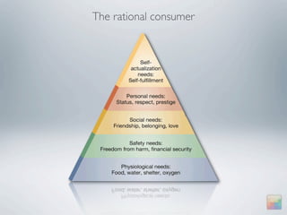 The rational consumer
 