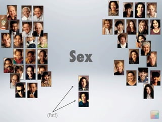 Sex


(Pat?)
 