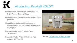 Keurig® KOLD™ Competitive Marketing 