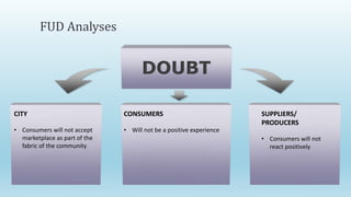 FUD Analyses
DOUBT
CITY
• Consumers will not accept
marketplace as part of the
fabric of the community
CONSUMERS
• Will not be a positive experience
SUPPLIERS/
PRODUCERS
• Consumers will not
react positively
 