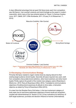 MKT704 | 10480824
6
A clear differential advantage that set apart Old Spice body wash from competitors
was Old Spice’s ‘man scented’ products and brand heritage as the expert in modern
masculinity, which many of the new entrants lacked (cf. Figure 1) (Cannes Creative
Lions, 2011; D&AD, 2011; Effie Worldwide, 2011; O’Leary, N. & Wasserman, T.,
2010).
2.4 Developing a Communications Strategy
Primarily Old Spice needed to regain market share by staying relevant to their
existing target audience (brand loyals). Secondly old spice required new users, both
from competitors (favourable brand switchers, other brand switchers and other brand
loyals).Thirdly capture the growth of the market (new category users) (Rosenbaum-
Elliott et al., 2015; Percy & Rosenbaum-Elliot, 2012). Translated to communications
objectives of building brand awareness & attitude to drive sales, a trial-action
objective as stated by Percy & Rosenbaum-Elliot (2012).
It is clear from the Rossiter-Percy Grid below, in the low-involvement category of
body wash due to dual brand awareness objectives of brand recall and recognition,
coupled with aforementioned (cf. Section 2.2 & 2.3) key motivations for behaviour of
both target audiences; purchase and decision influence of women (Informational)
Masculine Credibility / Man Scented
Feminine Credibility / Lady Scented
Strong Brand HeritageModern & Functional
Figure 1: Positioning & Perception Map (Adapted from; Cannes Creative Lions, 2011; Effie
Worldwide, 2011; Mintel, 2010; O’Leary, N. & Wasserman, T., 2010)
 