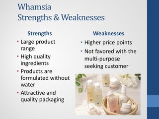 Whamsia
Strengths & Weaknesses
Strengths
• Large product
range
• High quality
ingredients
• Products are
formulated without
water
• Attractive and
quality packaging
Weaknesses
• Higher price points
• Not favored with the
multi-purpose
seeking customer
 