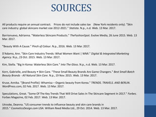 SOURCES
All products require an annual contract. Prices do not include sales tax (New York residents only). "Skin
care industry: global skincare market size 2012-2021." Statista. N.p., n.d. Web. 13 Mar. 2017.
Barrionuevo, Adrianna. "Waterless Skincare Products." TheFashionSpot. Evolve Media, 26 June 2015. Web. 13
Mar. 2017.
"Beauty With A Cause." Pinch of Colour. N.p., 2016. Web. 13 Mar. 2017.
D'Adamo, Ann. "Skin Care Industry Trends: What Women Want | WMI." Digital & Integrated Marketing
Agency. N.p., 23 Oct. 2015. Web. 13 Mar. 2017.
Kim, Stella. "Big In Korea: Waterless Skin Care." Into The Gloss. N.p., n.d. Web. 13 Mar. 2017.
Korn, Gabrielle, and Beauty • Skin Care. "These Small Beauty Brands Are Game Changers." Best Small-Batch
Beauty Brands - All Natural Skin Care. N.p., 19 Nov. 2015. Web. 13 Mar. 2017.
Kruse, Annika. "[Brand Profile]: Whamisa – Organic beauty from Korea." TRENDS. TRAVELS. AND BERLIN.
WordPress.com, 02 Feb. 2017. Web. 13 Mar. 2017.
Speculations, Great. "Some Of The Key Trends That Will Drive Sales In The Skincare Segment In 2017." Forbes.
Forbes Magazine, 02 Feb. 2017. Web. 13 Mar. 2017.
Utroske, Deanna. "US consumer trends to influence beauty and skin care brands in
2015." CosmeticsDesign.com USA. William Reed Media Ltd., 29 Oct. 2014. Web. 13 Mar. 2017.
 