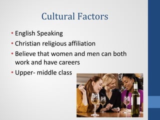 Cultural Factors
• English Speaking
• Christian religious affiliation
• Believe that women and men can both
work and have careers
• Upper- middle class
 