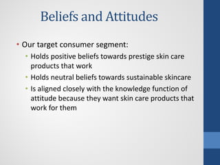 Beliefs and Attitudes
• Our target consumer segment:
• Holds positive beliefs towards prestige skin care
products that work
• Holds neutral beliefs towards sustainable skincare
• Is aligned closely with the knowledge function of
attitude because they want skin care products that
work for them
 