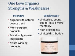 One Love Organics
Strengths & Weaknesses
Strengths
• Aligned with natural
beauty trend
• Multi-purpose
products
• Sustainably sourced
ingredients
• Award winning
products
Weaknesses
• Limited sku count
due to “less is more”
mentality
• High price points
• Limited distribution
 