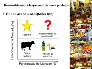 Desenvolvimento e lançamento de novos produtos
1. Ciclo de vida do produto(Matriz BCG)
 