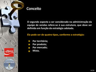 O segundo aspecto a ser considerado na administração da
equipe de vendas refere-se à sua estrutura, que deve ser
definida em função da estratégia adotada.
Ela pode ser de quatro tipos, conforme a estratégia:
Por território;
Por produto;
Por mercado;
Mista.
14/30
 