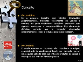 Por território:
Se a empresa trabalha com clientes distribuídos
geograficamente, buscando crescimento de vendas e
volume, ela pode estabelecer territórios exclusivos com
algumas vantagens: a responsabilidade fica claramente
definida, permite que o vendedor desenvolva
relacionamentos locais e reduz as despesas de viagem.
Por produto:
É usada quando os produtos são complexos e exigem
especialização do vendedor. A Kodak, por exemplo, possui
uma equipe voltada para sua linha de produtos de varejo e
outra para sua linha de filmes especiais.
15/30
 