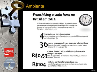 Ambiente 
21/40 
 