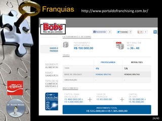 Franquias 
Escolha do equipamento, Material, promocional, 
Projeto arquitetônico, Propaganda e publicidade 
Seleção de ponto, Treinamento de pessoal 
Administração /Gestão do Negócio, Atendimento ao Cliente 
Gestão da Qualidade, Gestão de Estoque, Implantação de Loja 
Informática/Internet/Extranet/Intranet, Marketing, Planejamento 
Ponto Comercial, Prestação de Serviços, Produtividade, RH 
Seleção / Treinamento / Motivação da Equipe de Vendas 
24/40 
http://www.portaldofranchising.com.br/ 
 