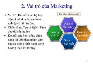 2. Vai trò của Marketing
18
 Vai trò: Kết nối toàn bộ hoạt
động kinh doanh của doanh
nghiệp với thị trường
 Chức năng: T...