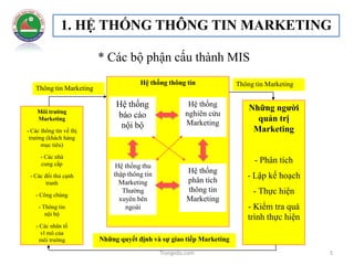 Chương 2 - Hệ thống thông tin và nghiên cứu marketing (2014) | PPTX