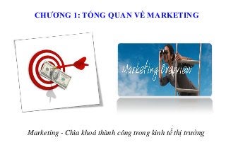 CHƯƠNG 1: TỔNG QUAN VỀ MARKETING

Marketing - Chìa khoá thành công trong kinh tế thị trường

 