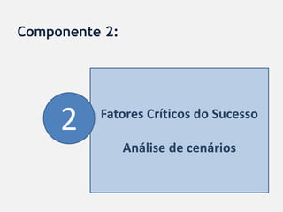 Componente 2:




     2    Fatores Críticos do Sucesso

                Análise de cenários
 