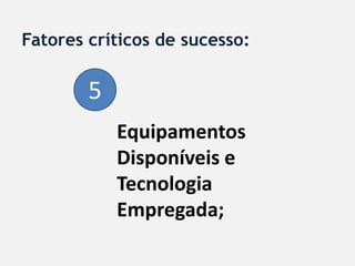 Fatores críticos de sucesso:

        5
            Equipamentos
            Disponíveis e
            Tecnologia
            Empregada;
 