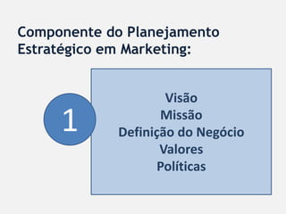 Componente do Planejamento
Estratégico em Marketing:


                    Visão

     1             Missão
            Definição do Negócio
                   Valores
                   Políticas
 