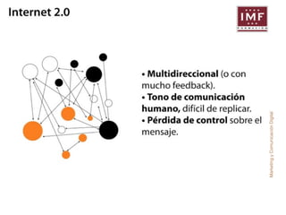 Marketing y Comunicación Digital 
 