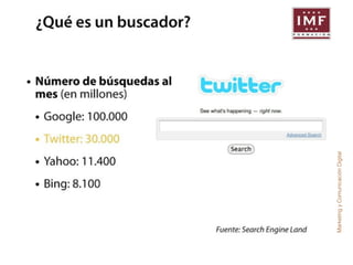 Marketing y Comunicación Digital 
 