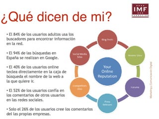 Marketing y Comunicación Digital 
¿Qué dicen de mi? 
 