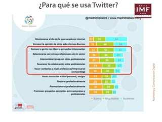 Marketing y Comunicación Digital 
 