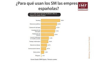 Marketing y Comunicación Digital 
 