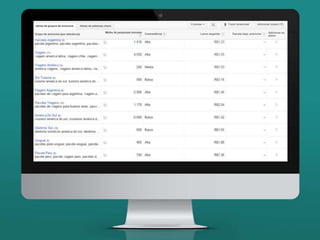 Marketing de Conteúdo - Aula 3 