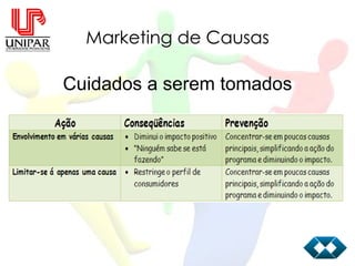 Marketing de Causas Cuidados a serem tomados 