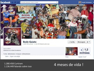 1.280.458 Curtiram
1.136.449 falando sobre isso
4 meses de vida !
 