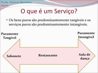 O que é um Serviço? Os bens puros são predominantemente tangíveis e os serviços puros são predominantemente intangíveis. Sabonete Aula de  dança Restaurante Puramente Tangível Puramente Intangível Profa. Patrícia Monteiro Gorni 