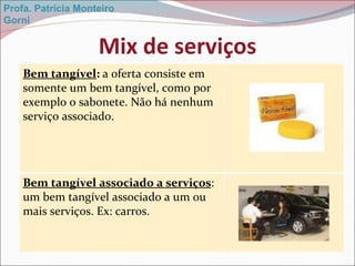 Mix de serviços Profa. Patrícia Monteiro Gorni Bem tangível :  a oferta consiste em somente um bem tangível, como por exemplo o sabonete. Não há nenhum serviço associado. Bem tangível associado a serviços : um bem tangível associado a um ou mais serviços. Ex: carros. 
