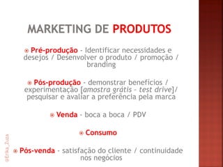 Pré-produção - Identificar necessidades e desejos / Desenvolver o produto / promoção / branding 
Pós-produção - demonstrar benefícios / experimentação [amostra grátis – test drive]/ pesquisar e avaliar a preferência pela marca 
Venda - boca a boca / PDV 
Consumo 
Pós-venda - satisfação do cliente / continuidade nos negócios 
@Erika_Zuza  