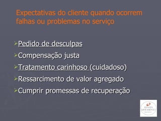 Pedido de desculpas Compensação justa Tratamento carinhoso  (cuidadoso) Ressarcimento de valor agregado Cumprir promessas de recuperação Expectativas do cliente quando ocorrem falhas ou problemas no serviço 