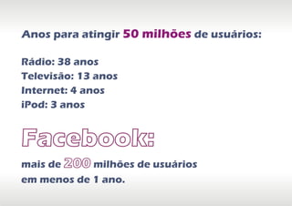 Palestra Marketing Digital 2012