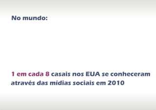 Palestra Marketing Digital 2012