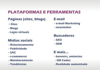 Palestra Marketing Digital 2012