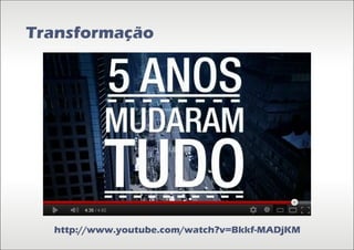 Palestra Marketing Digital 2012