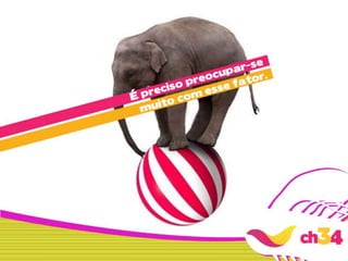 ch34 | Marketing Digital