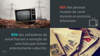 86% das pessoas
mudam de canal
durante os anúncios
televisivos.
91% dos utilizadores de
email fizeram a remoção de
uma lista que tinham
anteriormente subscrito.
 
