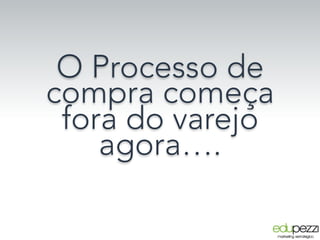 O Processo de
compra começa
fora do varejo
agora….
 