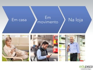 Em casa
Em
movimento
 Na loja
 