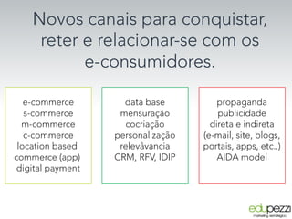 Novos canais para conquistar,
reter e relacionar-se com os 
e-consumidores. 
Comércio
everywhere
commerce
mídia
relaciona-
mento
e-commerce
s-commerce
m-commerce
c-commerce
location based
commerce (app)
digital payment
data base
mensuração
cocriação
personalização
relevâvancia
CRM, RFV, IDIP
propaganda
publicidade
direta e indireta
(e-mail, site, blogs,
portais, apps, etc..)
AIDA model
 