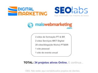 2 sites de formação PT & BR
2 sites Serviços MKT Digital
28 sites/blogs(de Nicho) PT&BR
1 site pessoal
1 site de evento anual
TOTAL: 34 projetos ativos Online. E continua...
OBS. Não estão aqui contabilizados projetos de clientes.
 