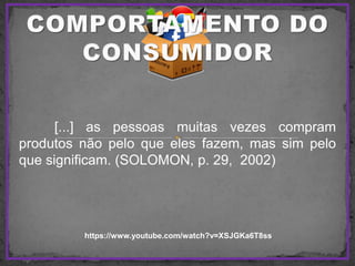 [...] as pessoas muitas vezes compram
produtos não pelo que eles fazem, mas sim pelo
que significam. (SOLOMON, p. 29, 2002)
https://www.youtube.com/watch?v=XSJGKa6T8ss
 