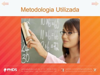 Metodologia Utilizada 