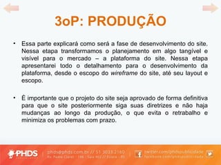 3oP: PRODUÇÃO Essa parte explicará como será a fase de desenvolvimento do site. Nessa etapa transformamos o planejamento em algo tangível e visível para o mercado – a plataforma do site. Nessa etapa apresentarei todo o detalhamento para o desenvolvimento da plataforma, desde o escopo do  wireframe  do site, até seu layout e escopo. É importante que o projeto do site seja aprovado de forma definitiva para que o site posteriormente siga suas diretrizes e não haja mudanças ao longo da produção, o que evita o retrabalho e minimiza os problemas com prazo. 