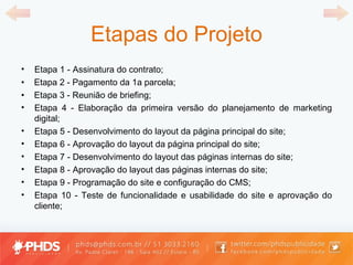 Etapas do Projeto Etapa 1 - Assinatura do contrato;  •  Etapa 2 - Pagamento da 1a parcela;  •  Etapa 3 - Reunião de briefing; Etapa 4 - Elaboração da primeira versão do planejamento de marketing digital; Etapa 5 - Desenvolvimento do layout da página principal do site;  Etapa 6 - Aprovação do layout da página principal do site; Etapa 7 - Desenvolvimento do layout das páginas internas do site; Etapa 8 - Aprovação do layout das páginas internas do site;  Etapa 9 - Programação do site e configuração do CMS;  Etapa 10 - Teste de funcionalidade e usabilidade do site e aprovação do cliente; 
